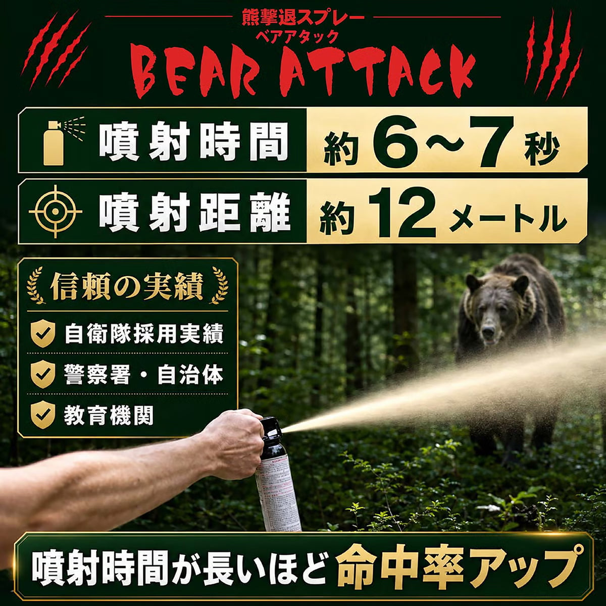 熊撃退スプレー ベアアタック ホルダーケース付き[RANGS(ラングス)]