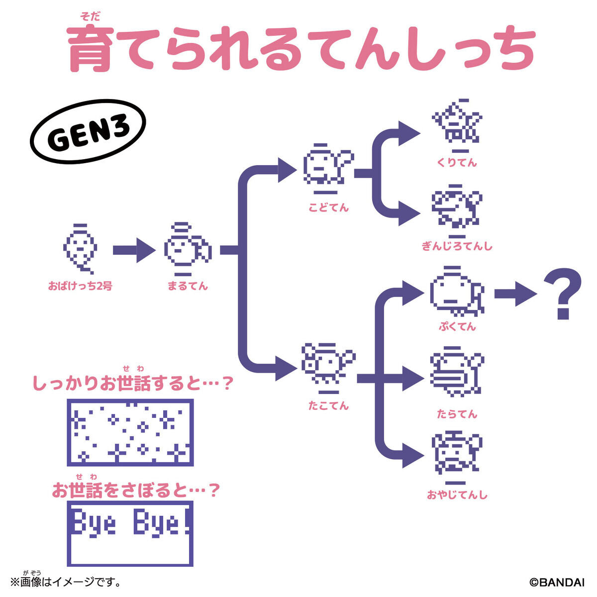 BANDAI Original Tamagotchi Rainy Angel [BANDAI(バンダイ)]