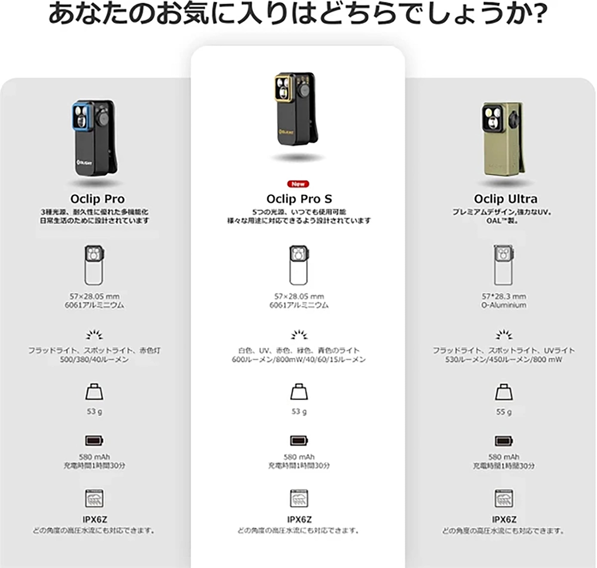 Oclip Pro S [OLIGHT(オーライト)]