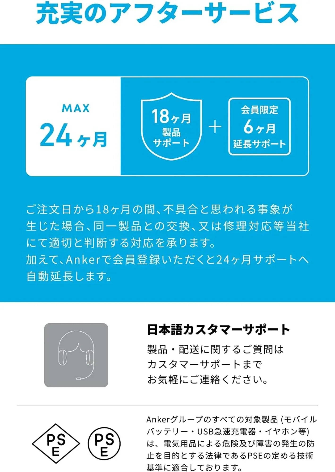 Anker Power Bank (25000mAh, Built-In & 巻取り式USB-Cケーブル) [Anker(アンカー)]