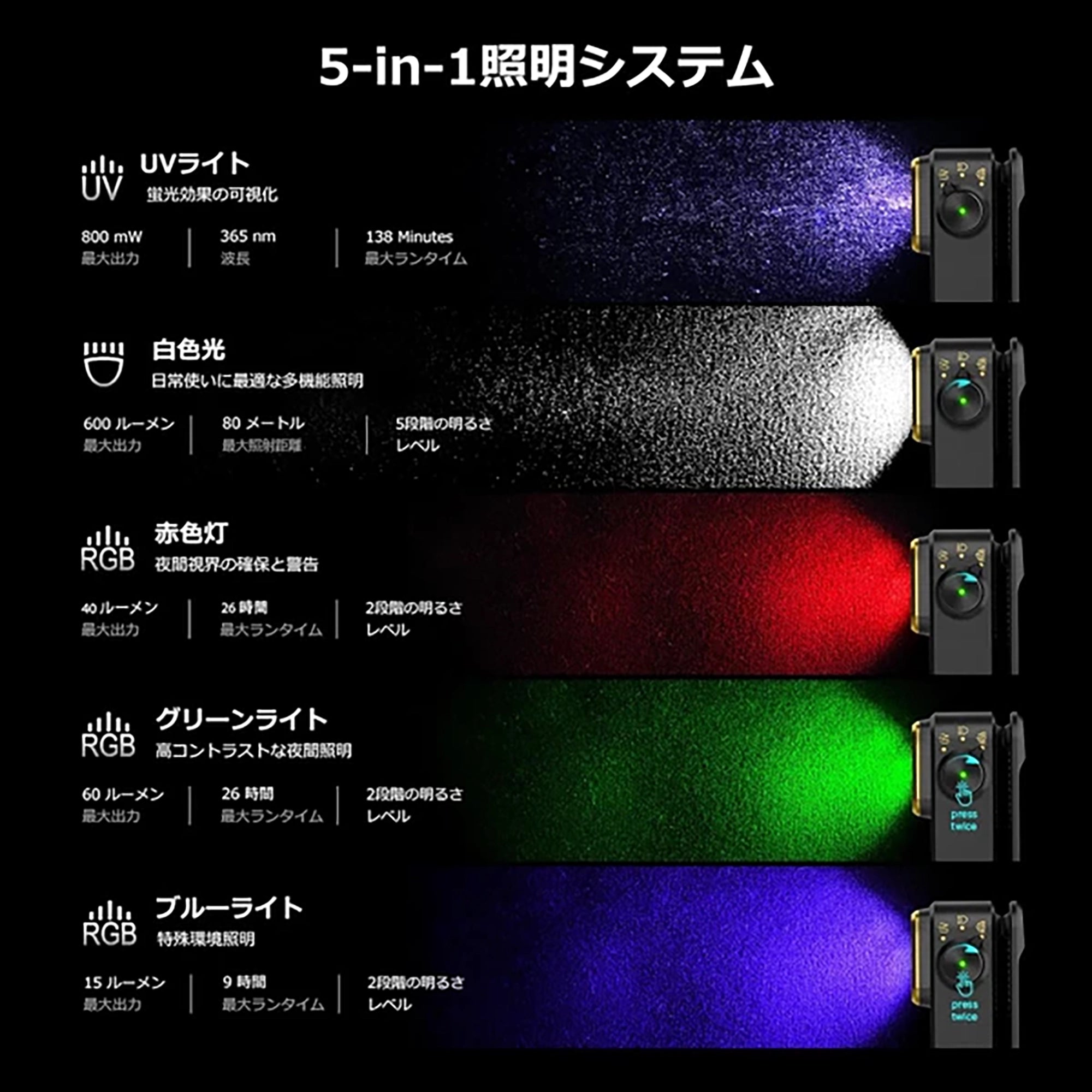 Oclip Pro S [OLIGHT(オーライト)]