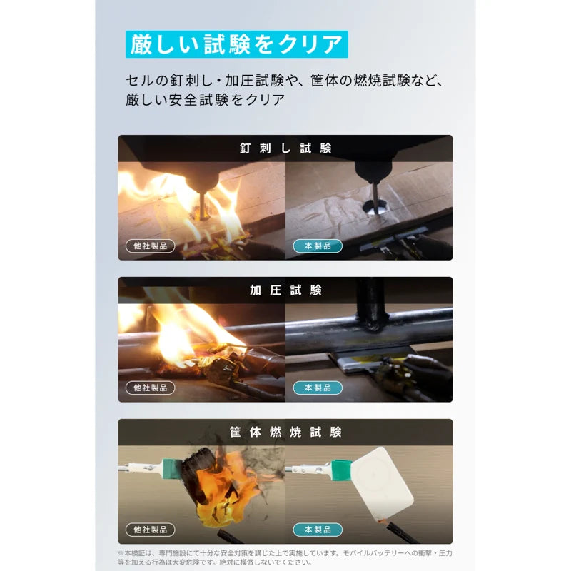 Anker Nano Power Bank (MagGo, Plus)10000mAh Qi2対応 マグネット式 ブラック A1113N11 [Anker(アンカー)]