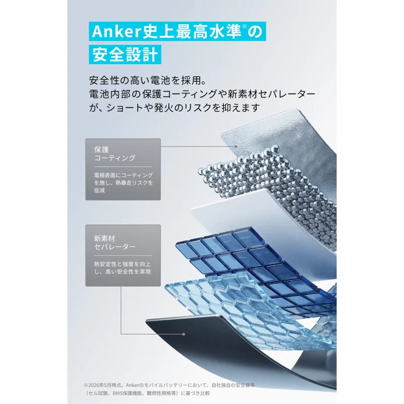 Anker Nano Power Bank (MagGo, Plus)10000mAh Qi2対応 マグネット式 ブラック A1113N11 [Anker(アンカー)]