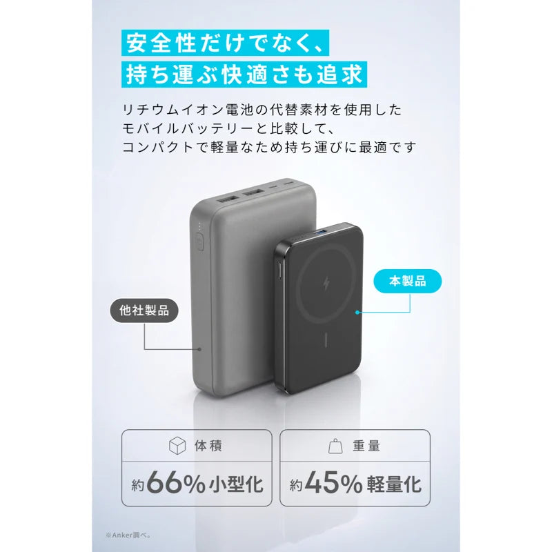 Anker Nano Power Bank (MagGo, Plus)10000mAh Qi2対応 マグネット式 ブラック A1113N11 [Anker(アンカー)]