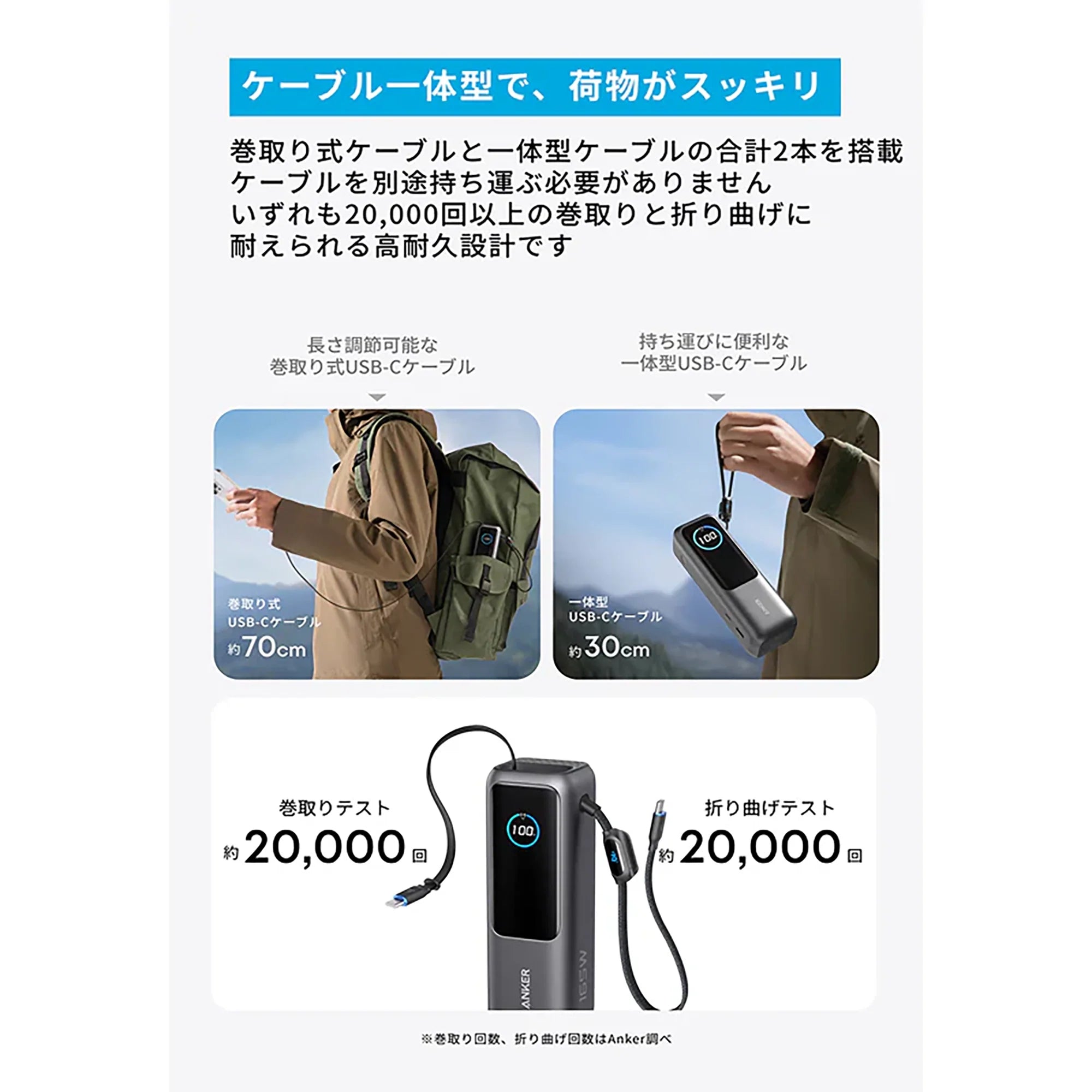 Anker Power Bank (25000mAh, Built-In & 巻取り式USB-Cケーブル) [Anker(アンカー)]