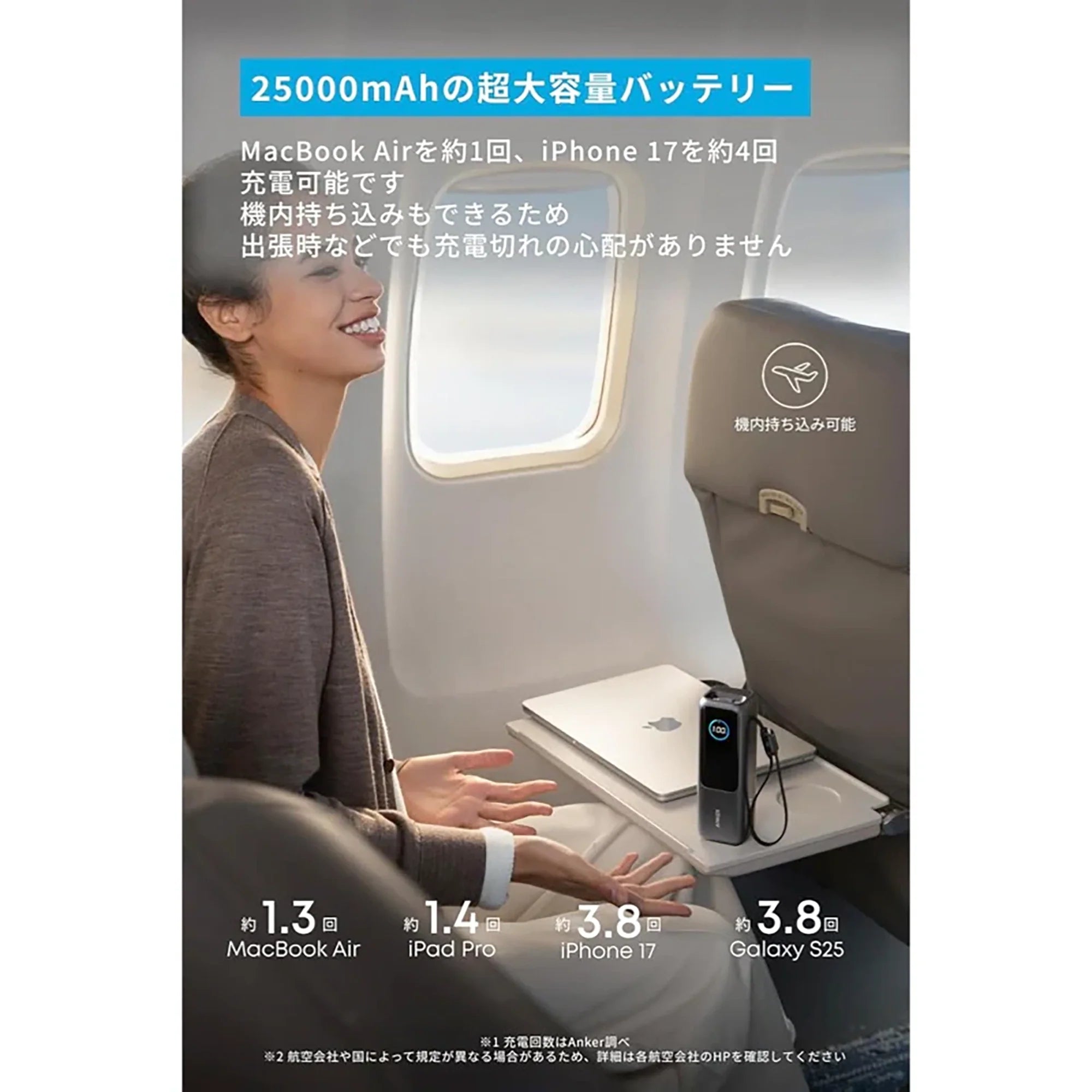 Anker Power Bank (25000mAh, Built-In & 巻取り式USB-Cケーブル) [Anker(アンカー)]