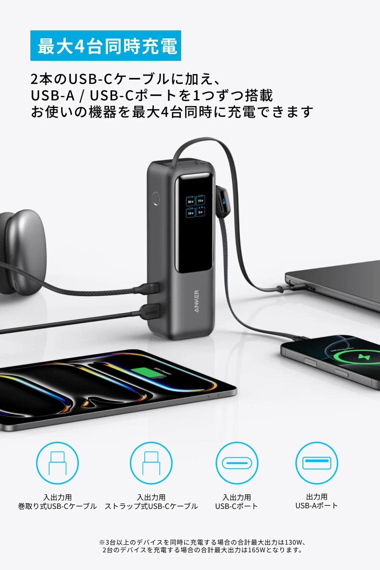 Anker Power Bank (25000mAh, Built-In & 巻取り式USB-Cケーブル) [Anker(アンカー)]