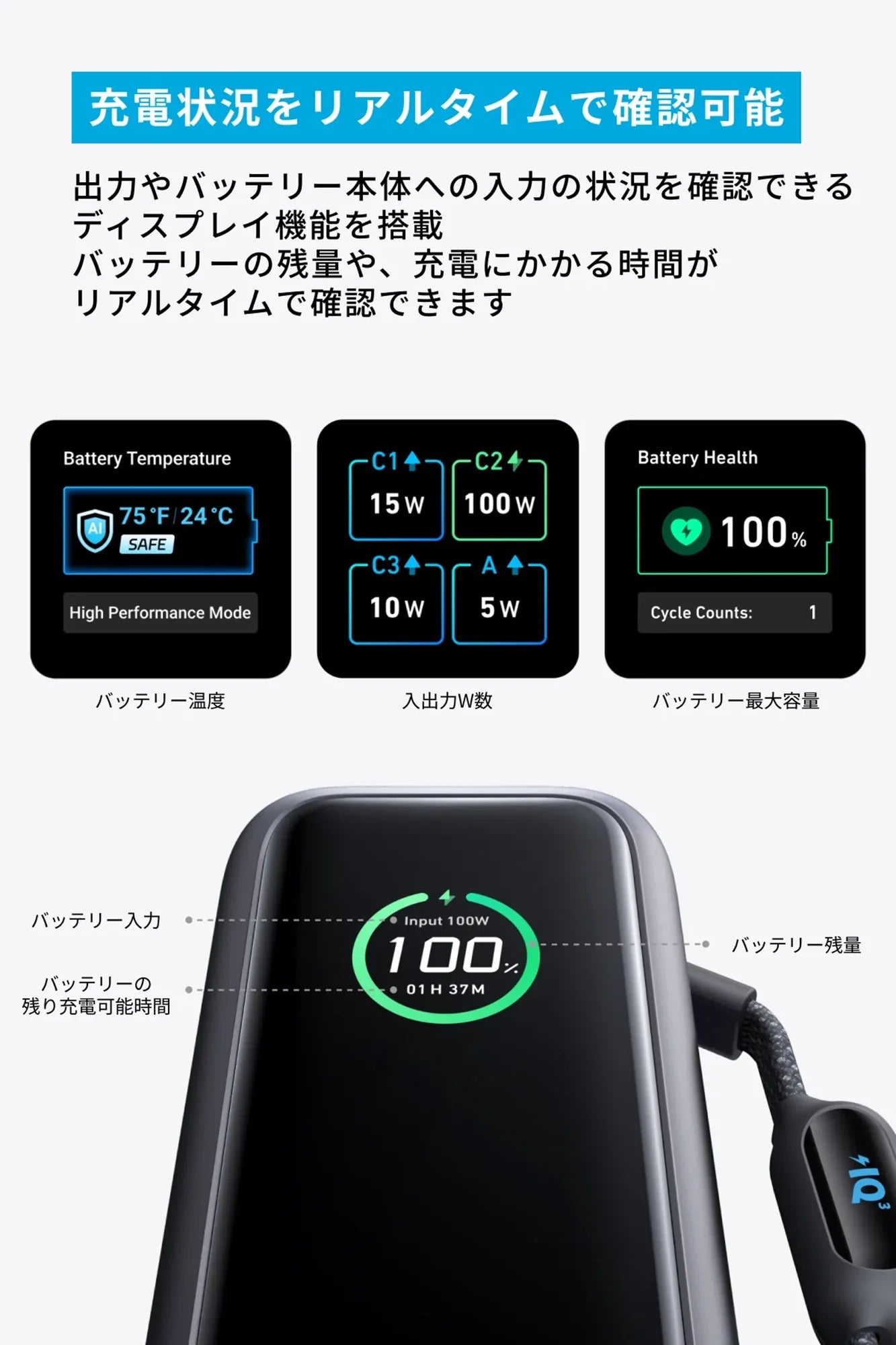 Anker Power Bank (25000mAh, Built-In & 巻取り式USB-Cケーブル) [Anker(アンカー)]