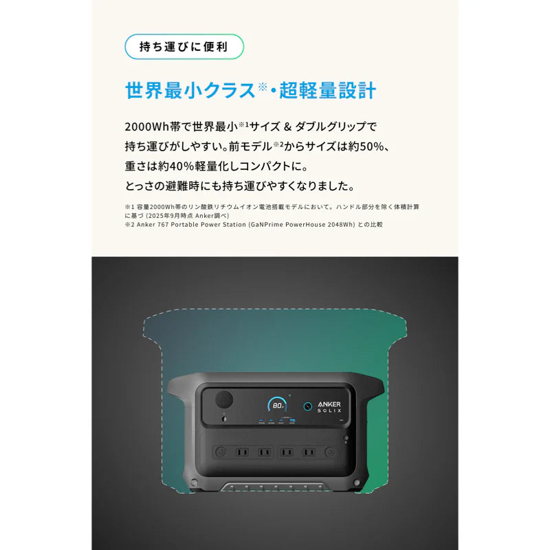 Anker Solix C2000 Gen 2 Portable Power Station [Anker(アンカー)]