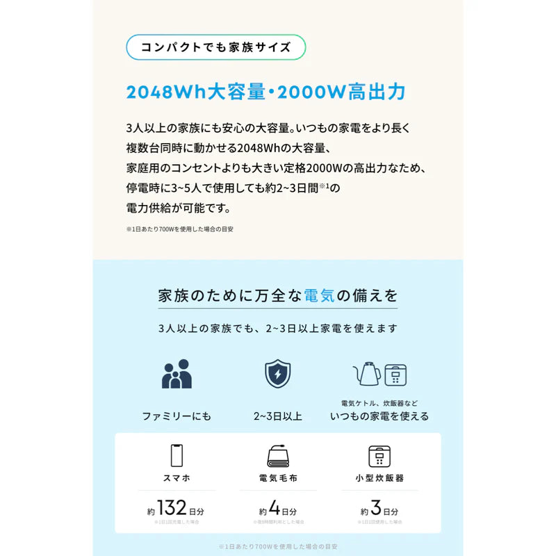 Anker Solix C2000 Gen 2 Portable Power Station [Anker(アンカー)]