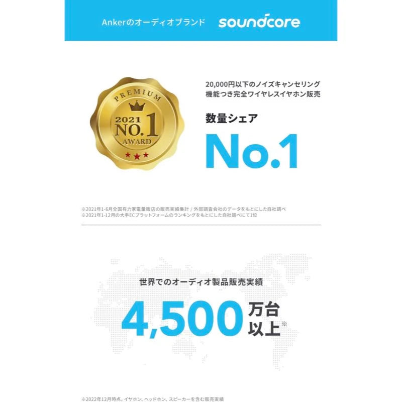 Anker Soundcore Space One [Anker(アンカー)]