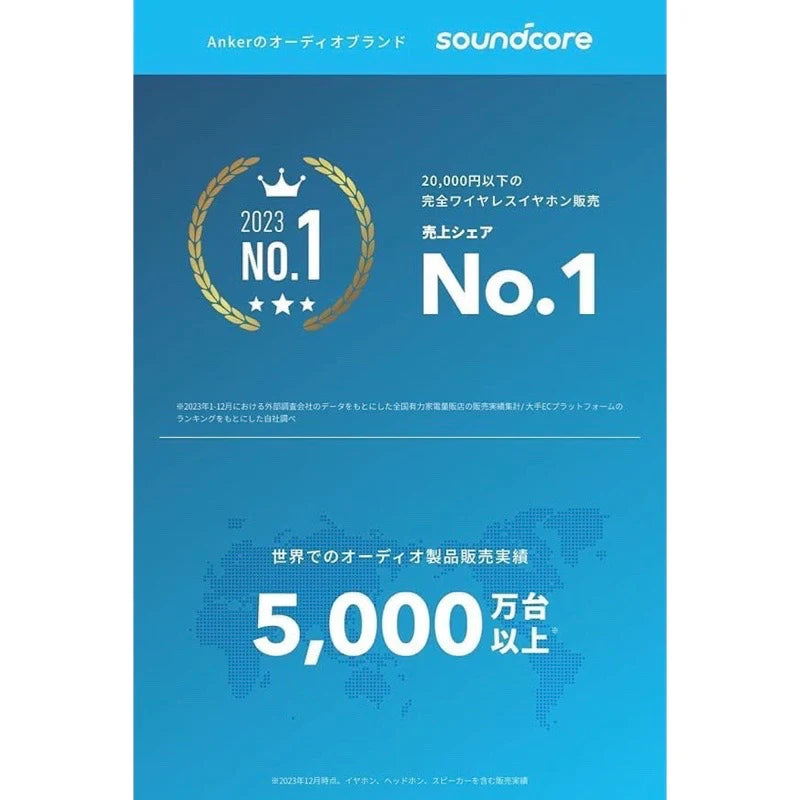Anker Soundcore V20i [Anker(アンカー)]