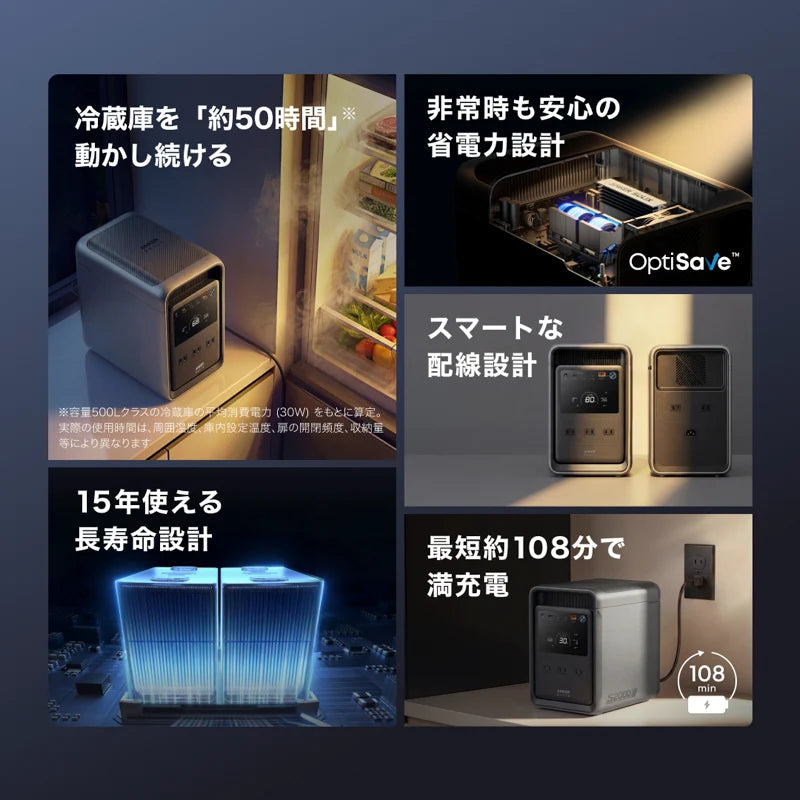 Anker Solix S2000 Portable Power Station [Anker(アンカー)]