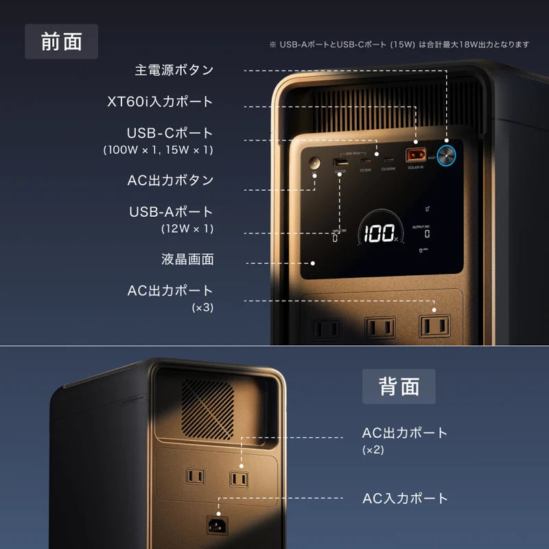 Anker Solix S2000 Portable Power Station [Anker(アンカー)]