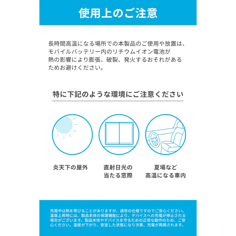 Anker Power Bank (20000mAh, 87W, Built-In USB-C ケーブル) [Anker(アンカー)]