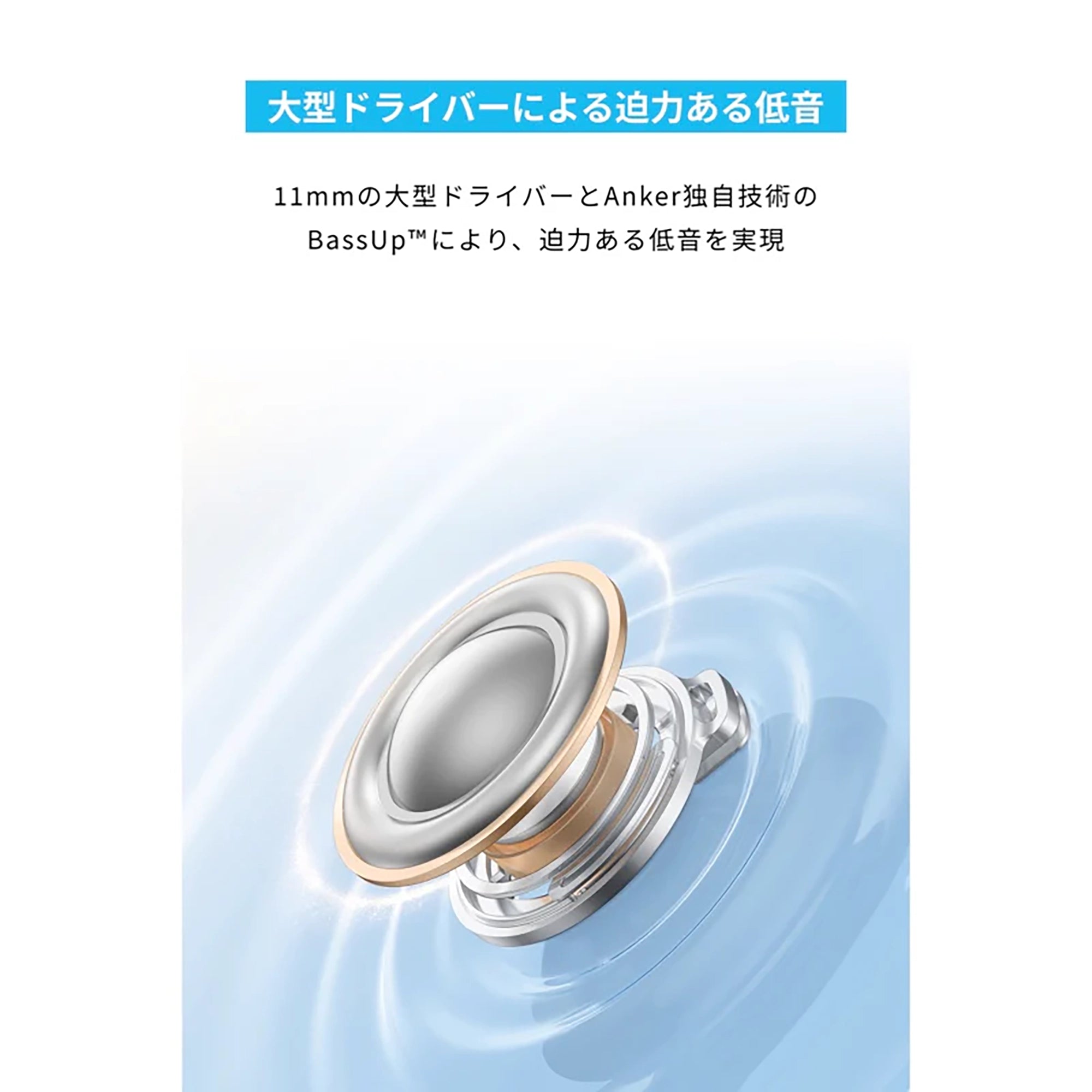 Anker Soundcore P31i [Anker(アンカー)]