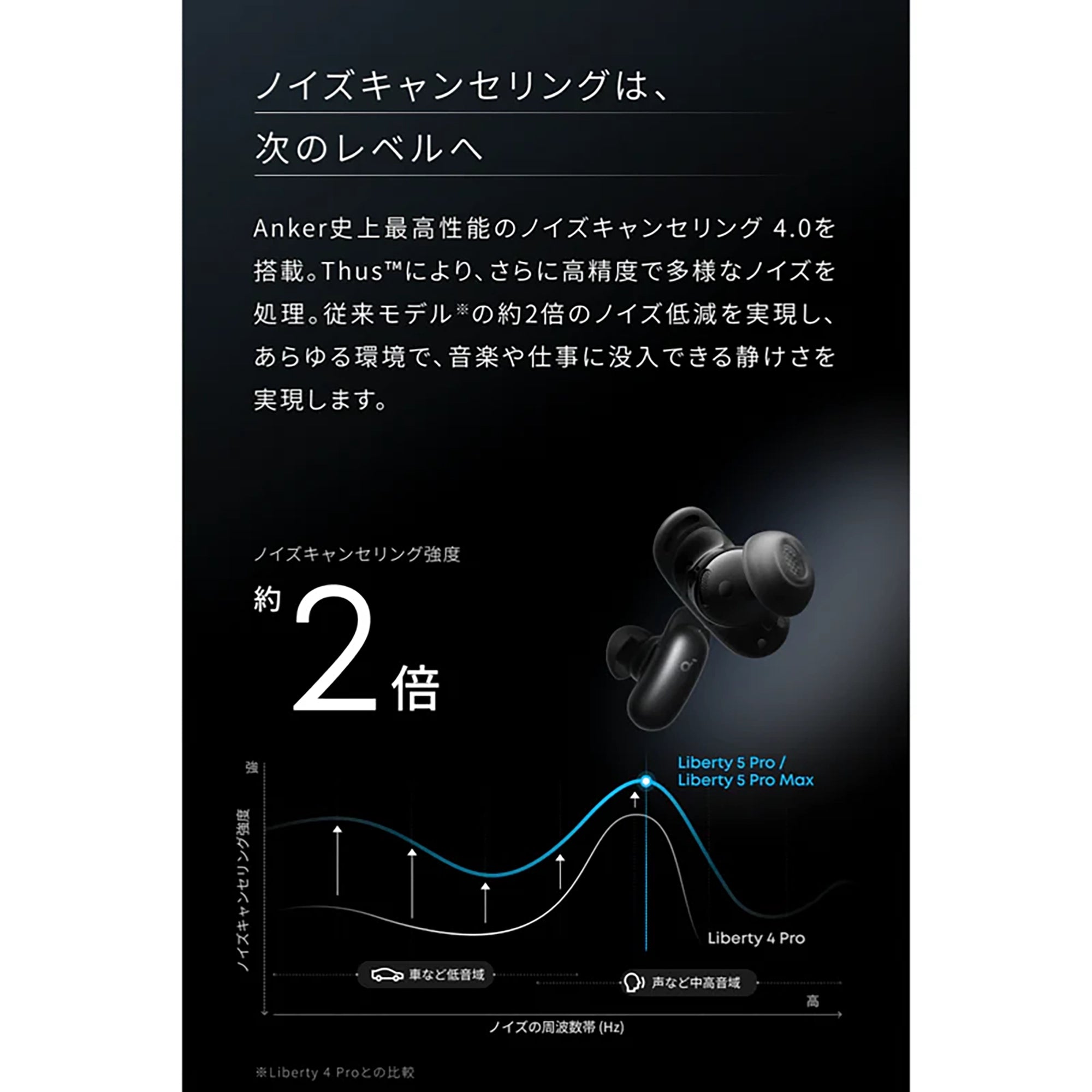 【予約特典付き・入荷次第発送】Anker Soundcore Liberty 5 Pro [Anker(アンカー)]