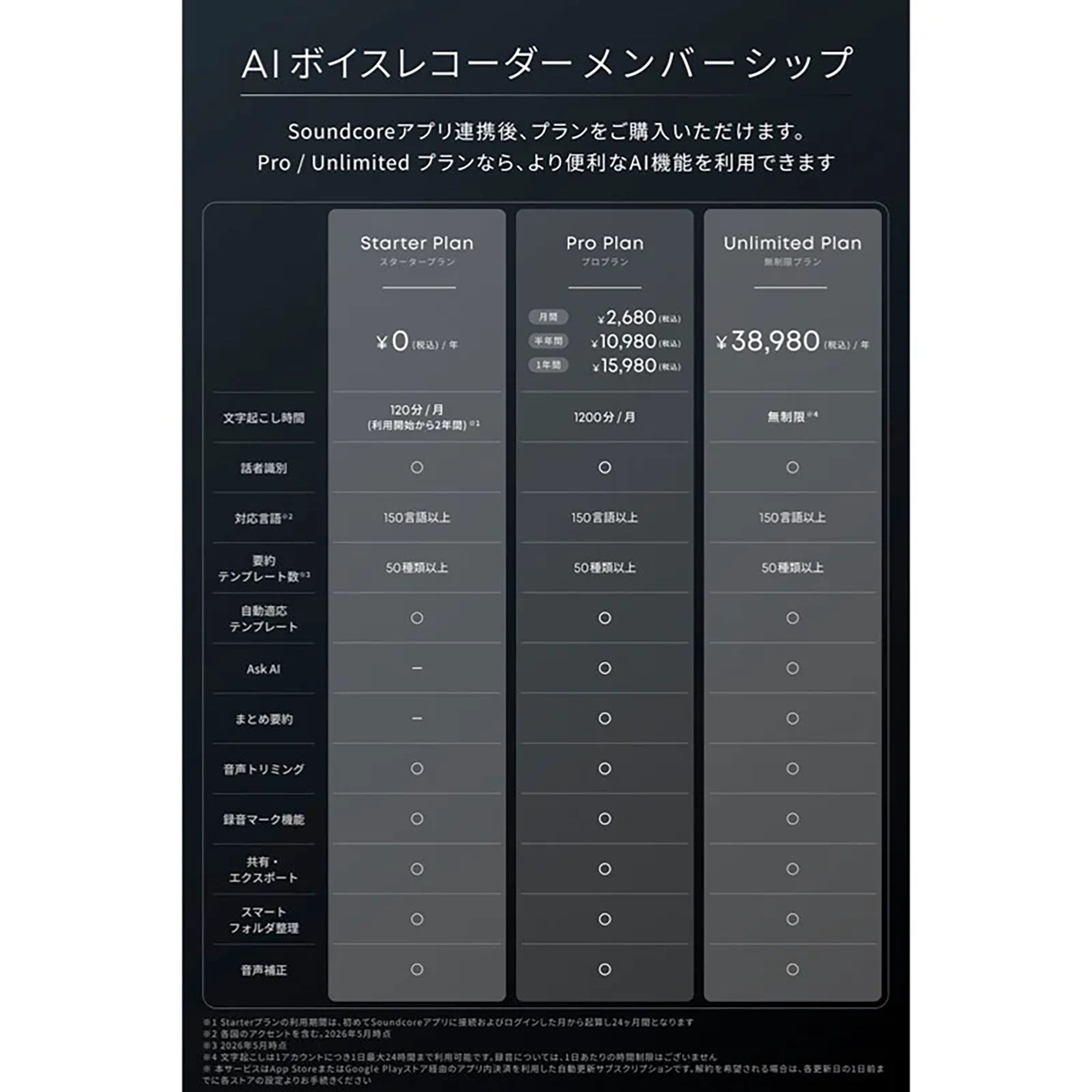 【予約特典付き・入荷次第発送】Anker Soundcore Liberty 5 Pro Max [Anker(アンカー)]