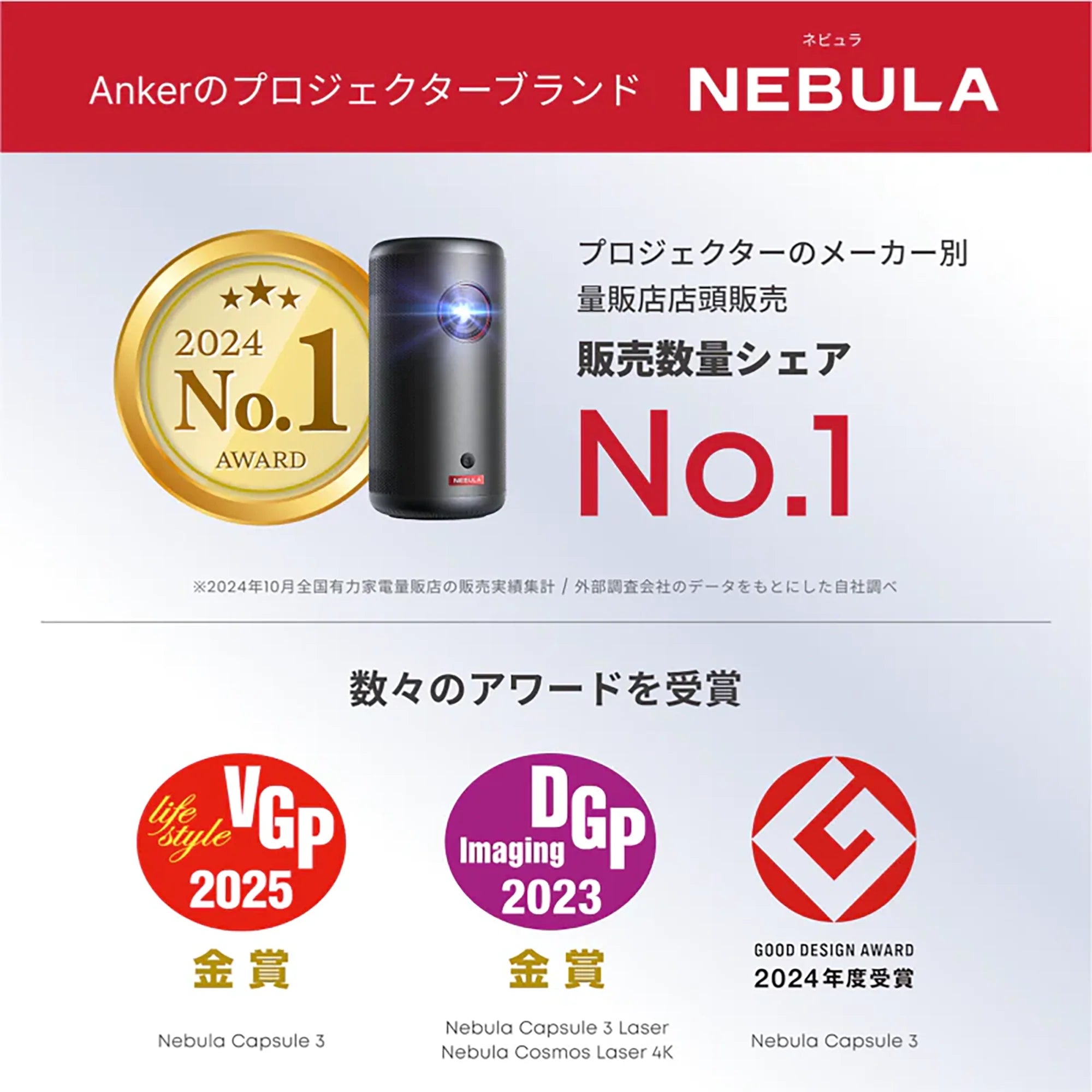Anker Nebula Capsule Air [Anker(アンカー)]