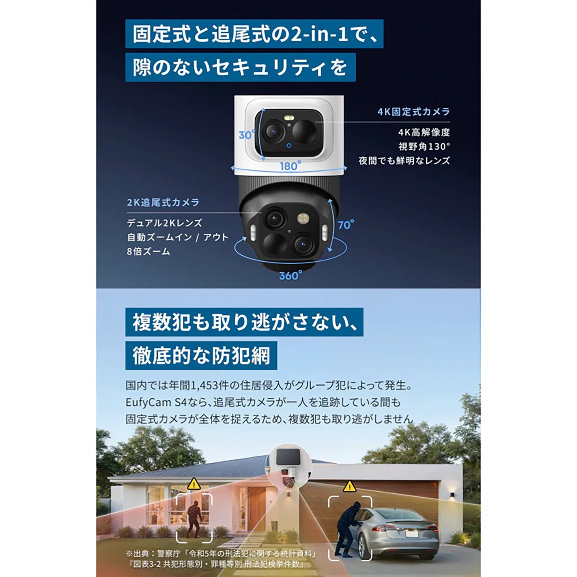Anker Eufy eufyCam S4 [Anker(アンカー)]
