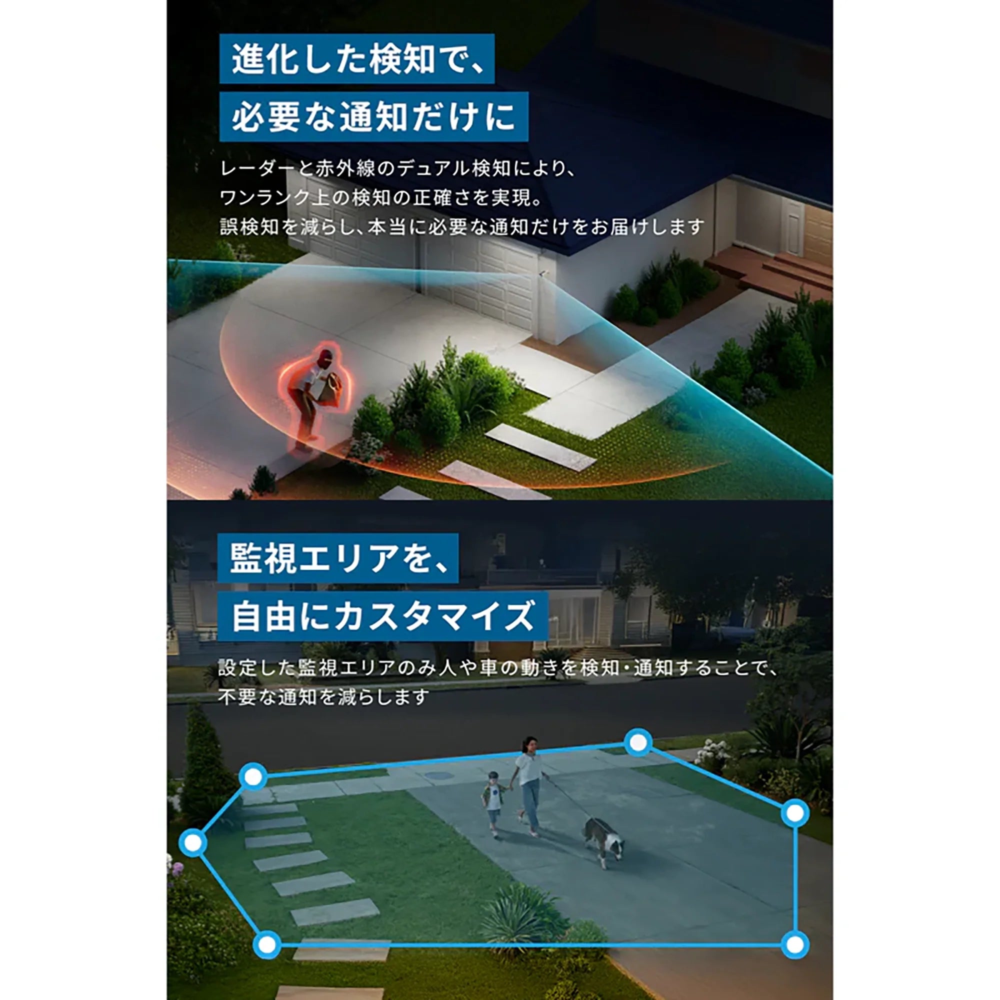 Anker Eufy eufyCam S4 [Anker(アンカー)]