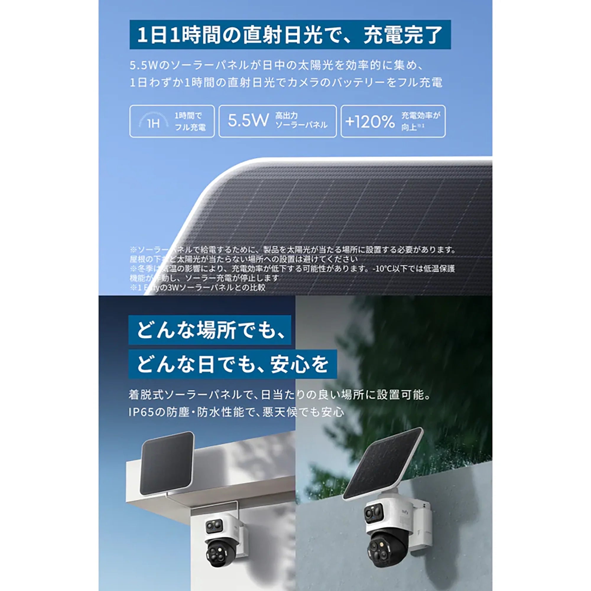 Anker Eufy eufyCam S4 [Anker(アンカー)]