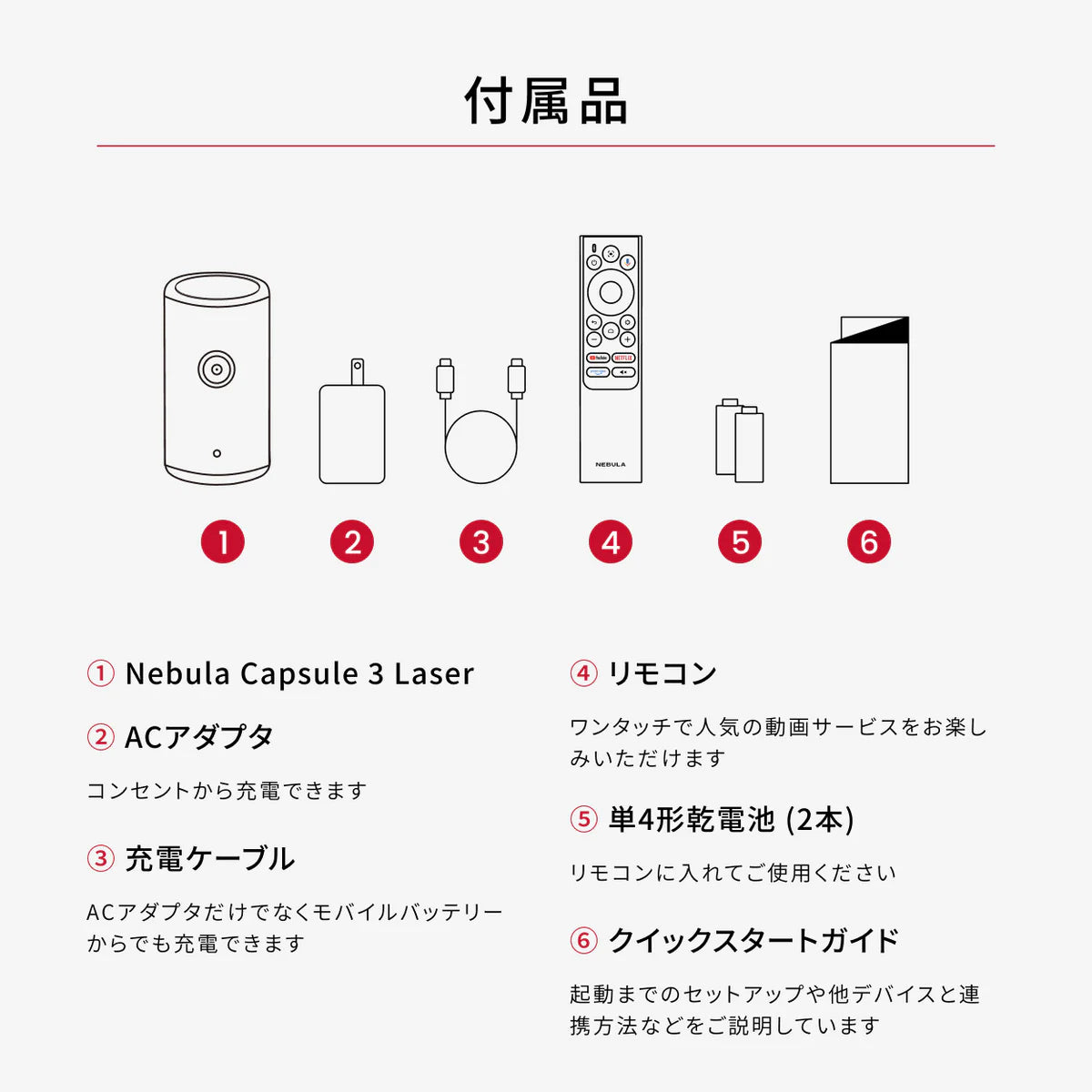 Anker Nebula Capsule 3 Laser [Anker(アンカー)]