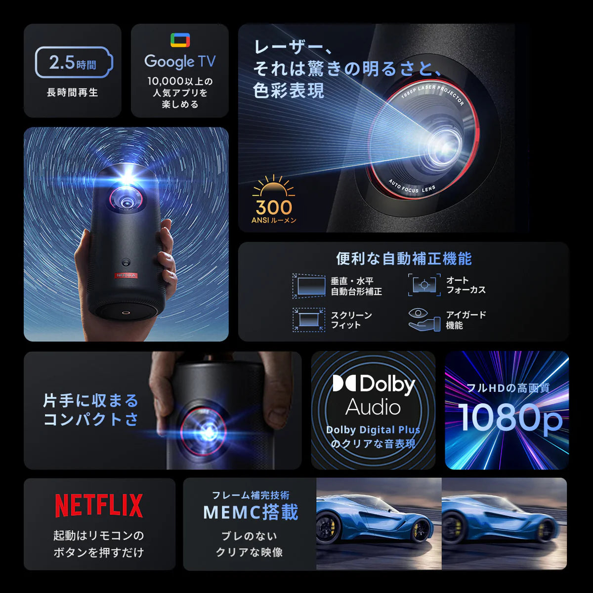 Anker Nebula Capsule 3 Laser [Anker(アンカー)]