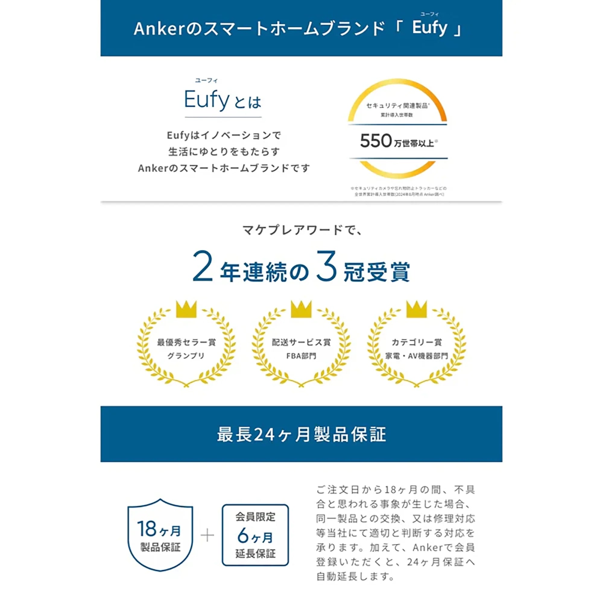 Anker Eufy Smart Scale P2 Pro [Anker(アンカー)]