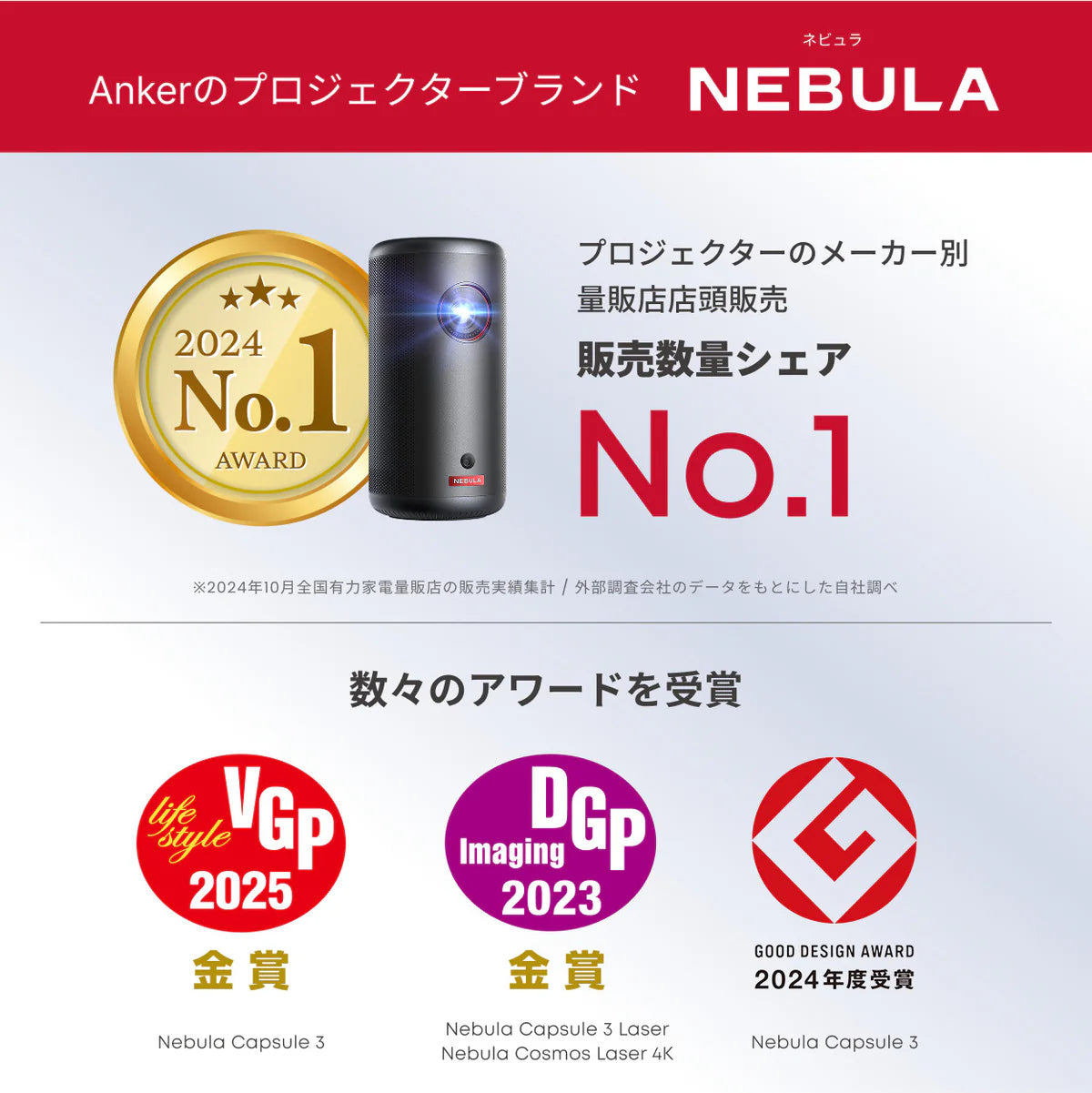 Anker Nebula Capsule 3 Laser [Anker(アンカー)]