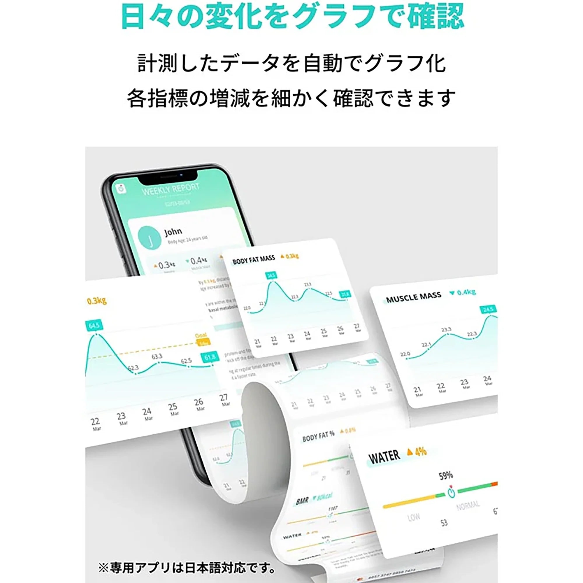 Anker Eufy Smart Scale P2 Pro [Anker(アンカー)]